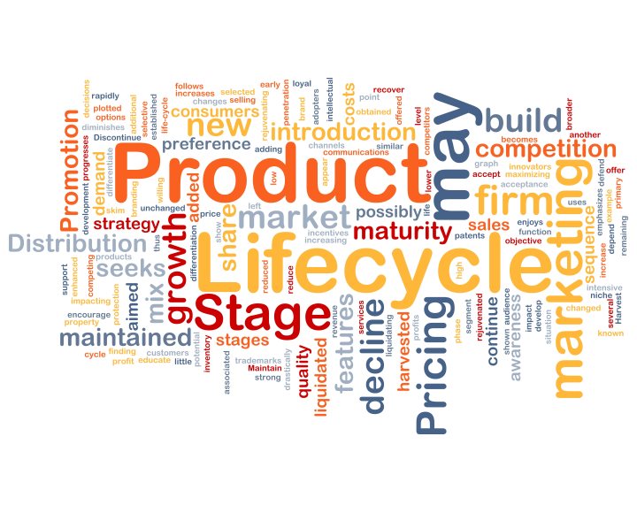 Product Lifecycle
