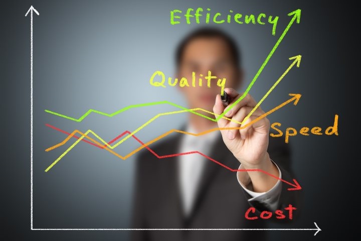 Process Optimization Troubleshooting